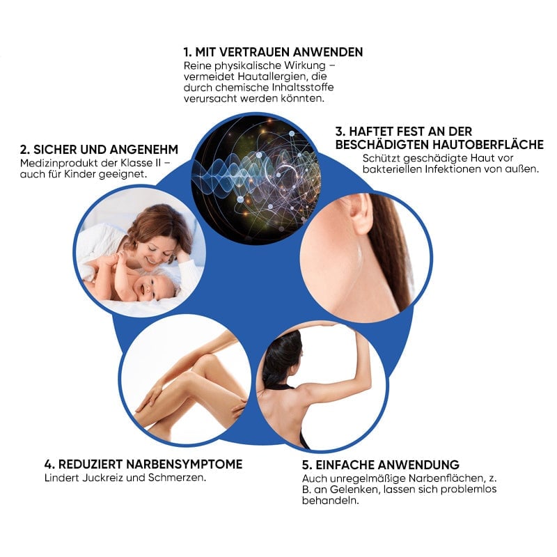 Professionelles Narbenentfernungsgel
