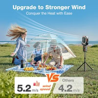Kexon™ Camping Fan with Light & Power Bank