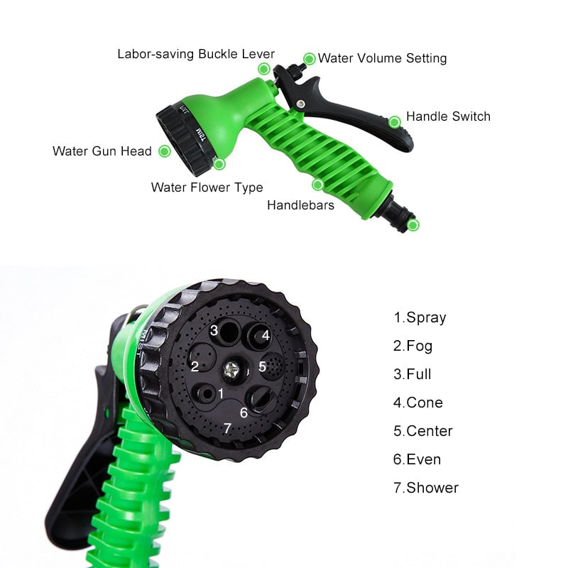 High Pressure Hose for Car and Garden