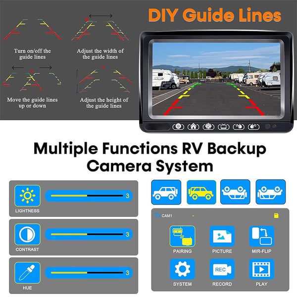 Sakerplus Magnetic Solar Wireless Backup Camera