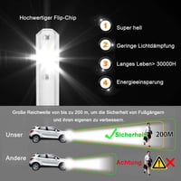 Auto LED-Scheinwerfer