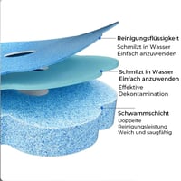 Wandmontiertes Toilettenbürstenset