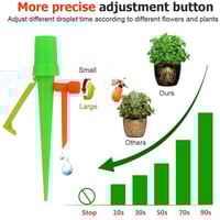 Automatic Watering Device