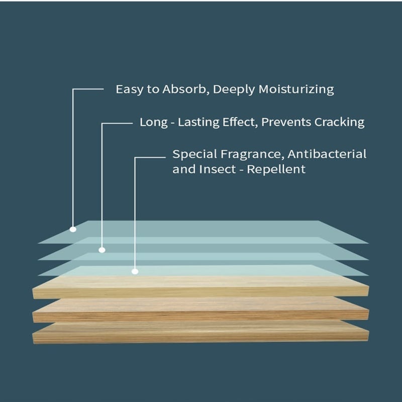 Multi-Effect Floor Clean Tablets