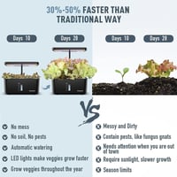 Sakerplus Indoor Garden Hydroponics Growing System
