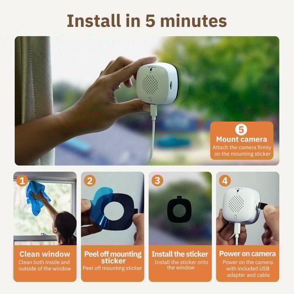 Window Camera【with 128G Card + Cloud Storage】