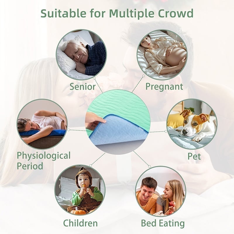 Ultra-Absorbent Protective Bed Mat for Adults, Kids & Pets