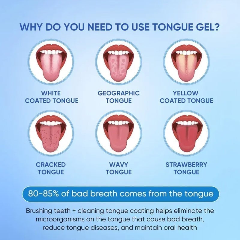 Tongue Cleaning Gel & Brush Bundle for Refreshing Oral Care