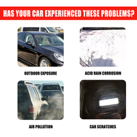 Nano-Coating Car Care