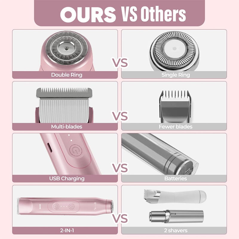 2‑in‑1 Women’s Electric Shaver