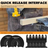 Oscillating Saw Blades