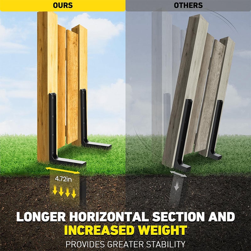Sakerplus Fence Post Repair Kit (2 PCS)