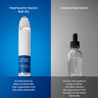 Hochwirksames Haarwachstums-Roll-On-Serum