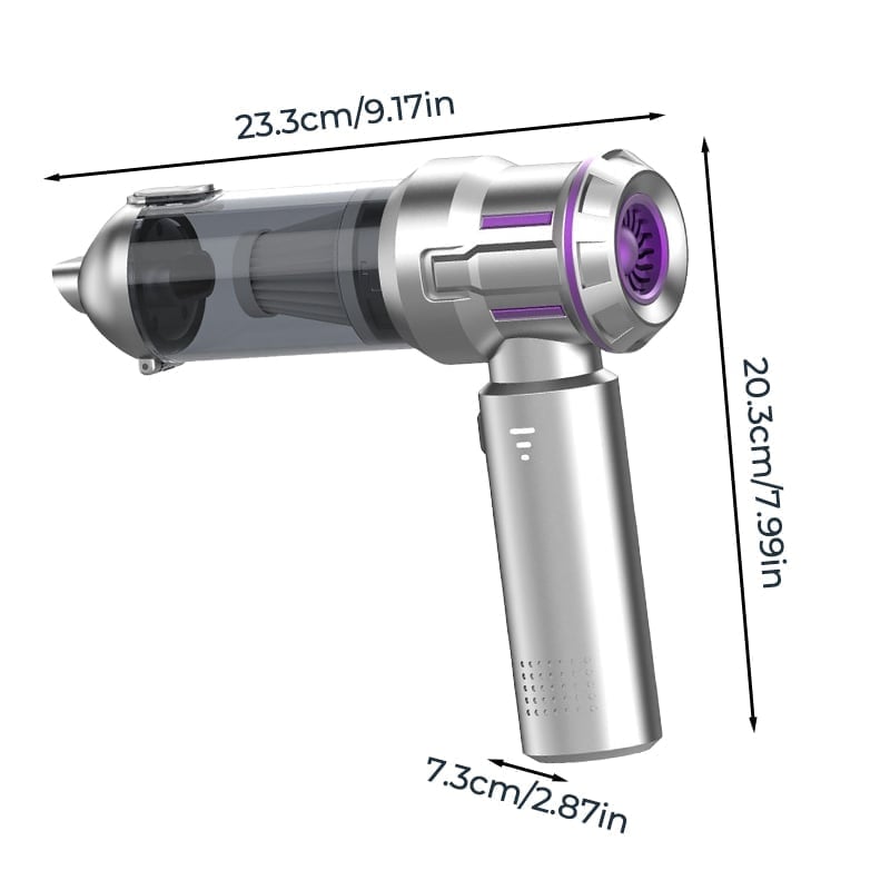 Der Turbo-Clean 3-in-1 Handstaubsauger