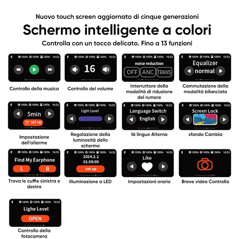 Auricolari Bluetooth con cancellazione del rumore