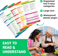 sakerplus Air Fryer Cheat Sheet Magnets Cooking Guide Booklet