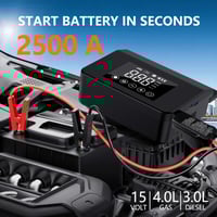 Sakerplus Powerful Car Jump Starter & Inflator