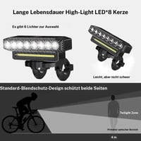 Hochleistungs-Fahrradscheinwerfer