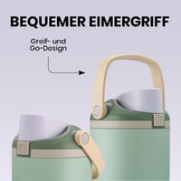 Neue tragbare Thermosflasche