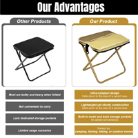 Foldable Backpack Stool