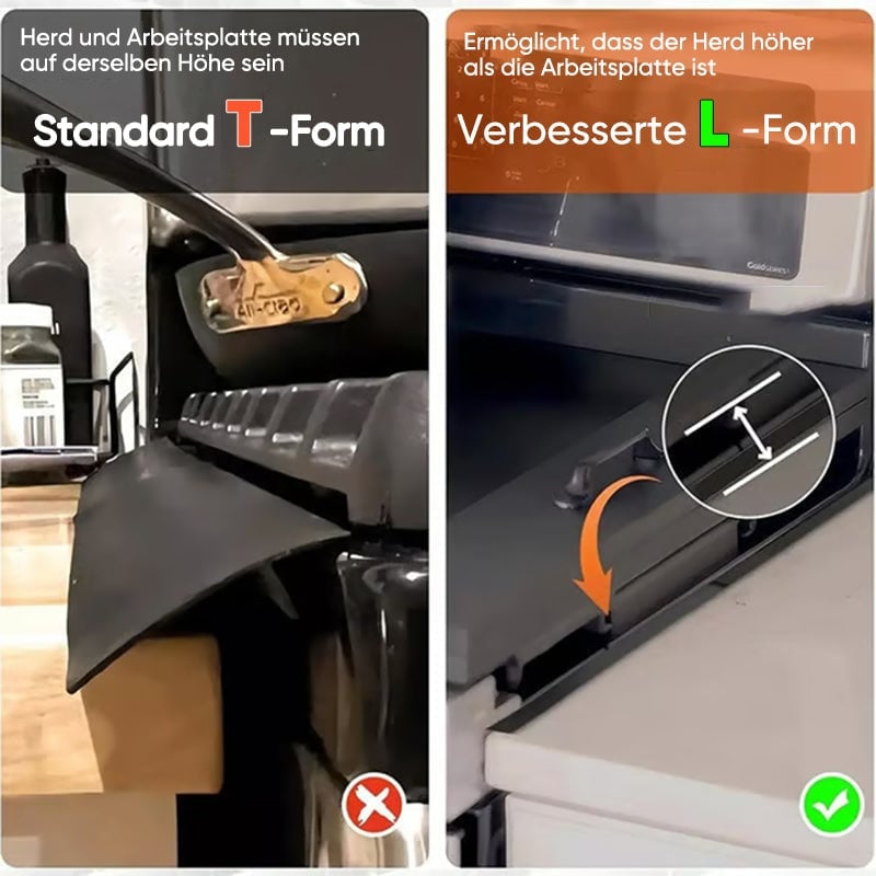 Ausziehbare Herdspaltabdeckung aus Edelstahl