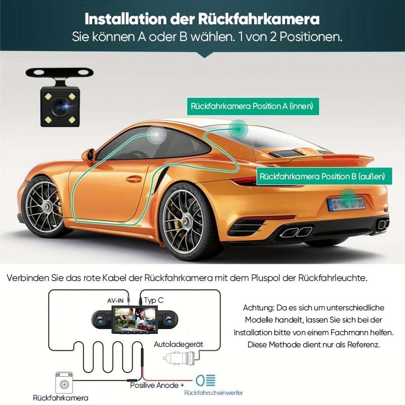 4-Kanal-FHD-Dashcam