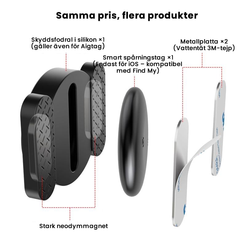 GPS-spårare med väderbeständigt magnetiskt fodral