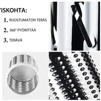 Monikäyttöinen vihannesleikkuri ja viipalointilaite