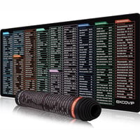 Excel Keyboard Shortcut Mouse Pad