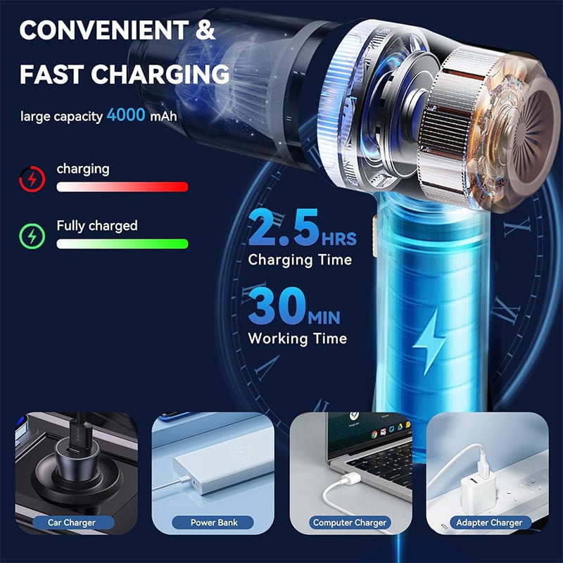 Portable Cordless Car and Home Vacuum Cleaner