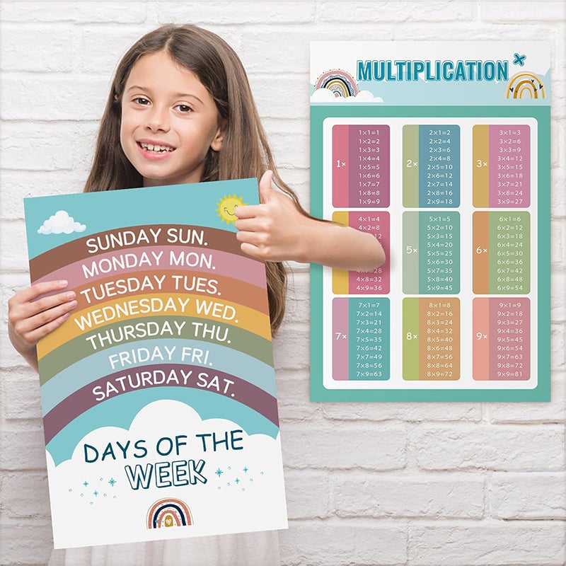 Boho Educational English Poster Set for Kids