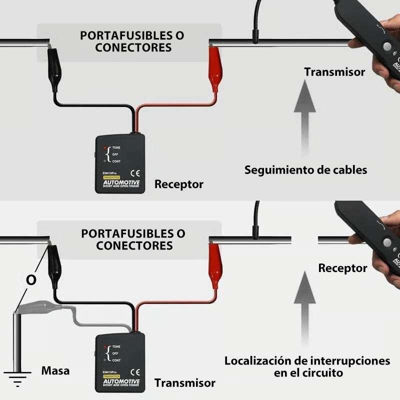 Probador de circuitos automotrices