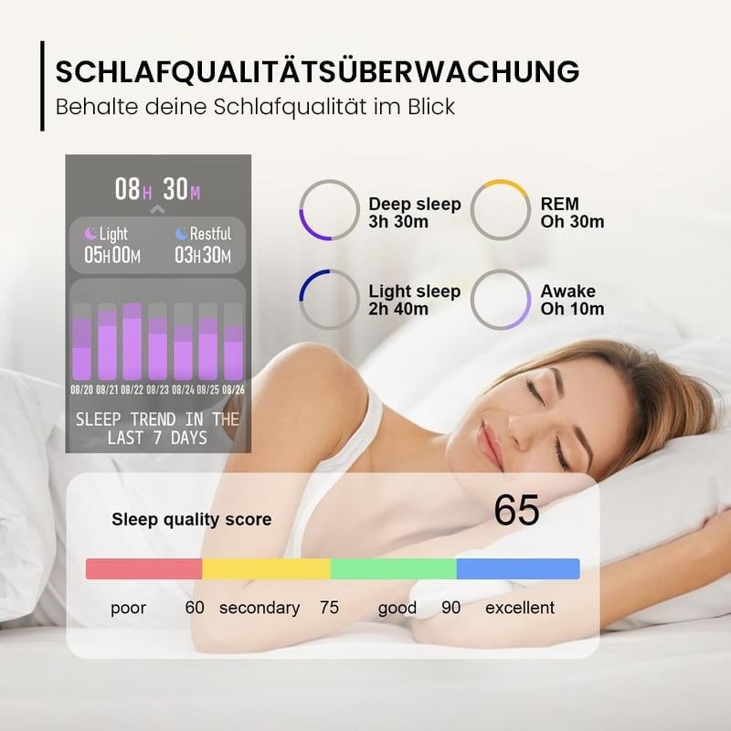 🥇2025 Neue Multifunktionale Smartwatch für Herren und Damen