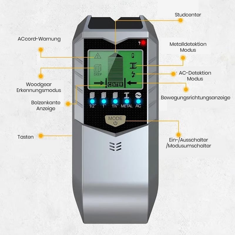 Sakerplus 5-in-1-Wandscanner