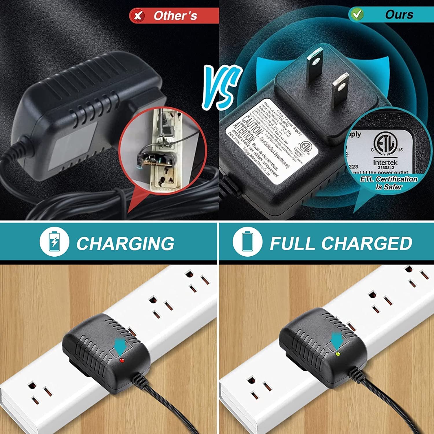 SAKER® Mini Chainsaw 4 Inch-upsell