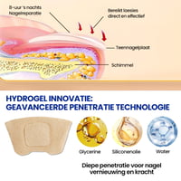 Schimmelnagelplekken