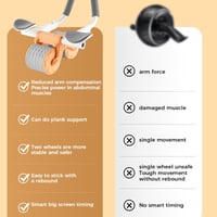🎉Free Shipping 🎉Plank Ab Roller Wheel for Core Trainer