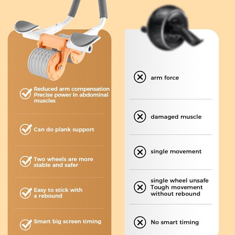 🎉Free Shipping 🎉Plank Ab Roller Wheel for Core Trainer
