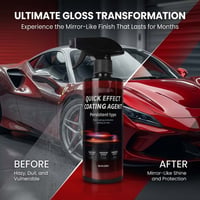 Automotive Nano Coating Agent
