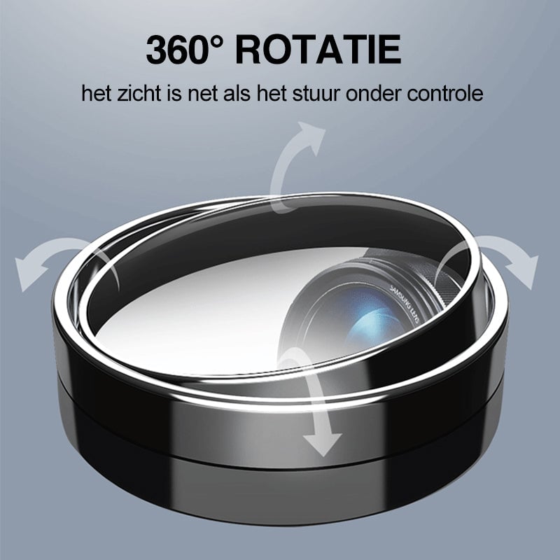 Omkeerbare extra dodehoekspiegels