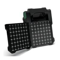 Sakerplus Solar Powered Portable Camping Fan