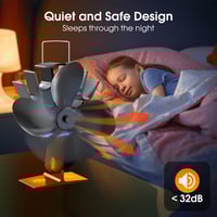 Sakerplus Heat Powered Wood Stove Fan