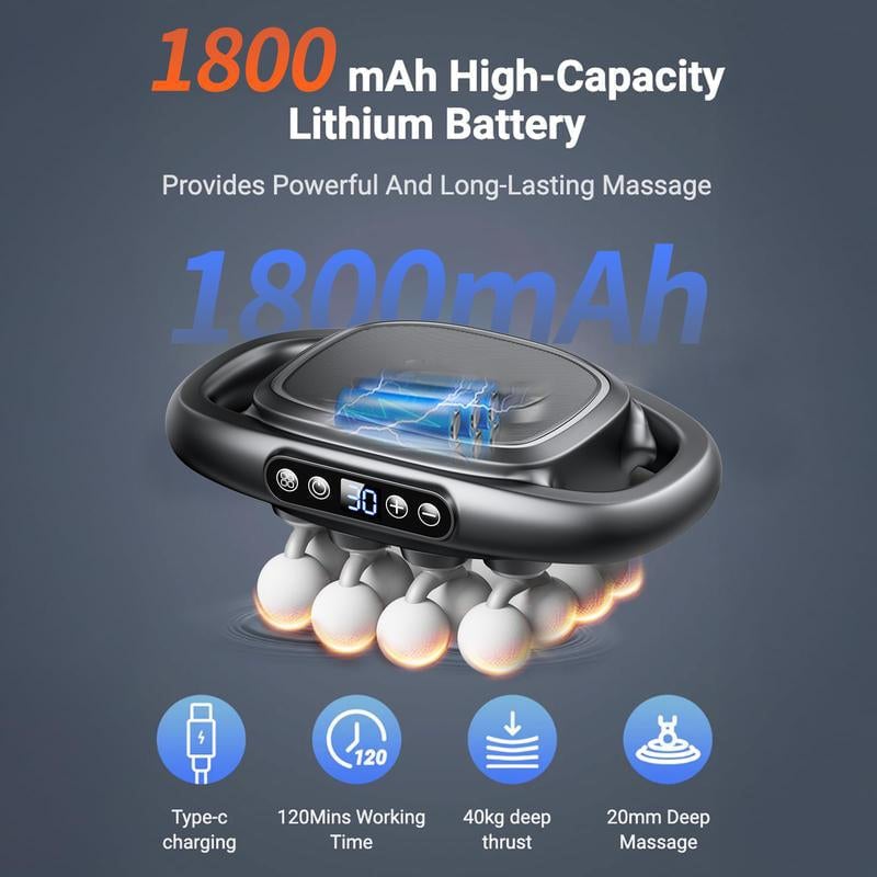 Sakerplus Deep Tissue Massage Gun Kit