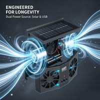 Kexon™ Solar Car Exhaust Heat Exhaust Fan