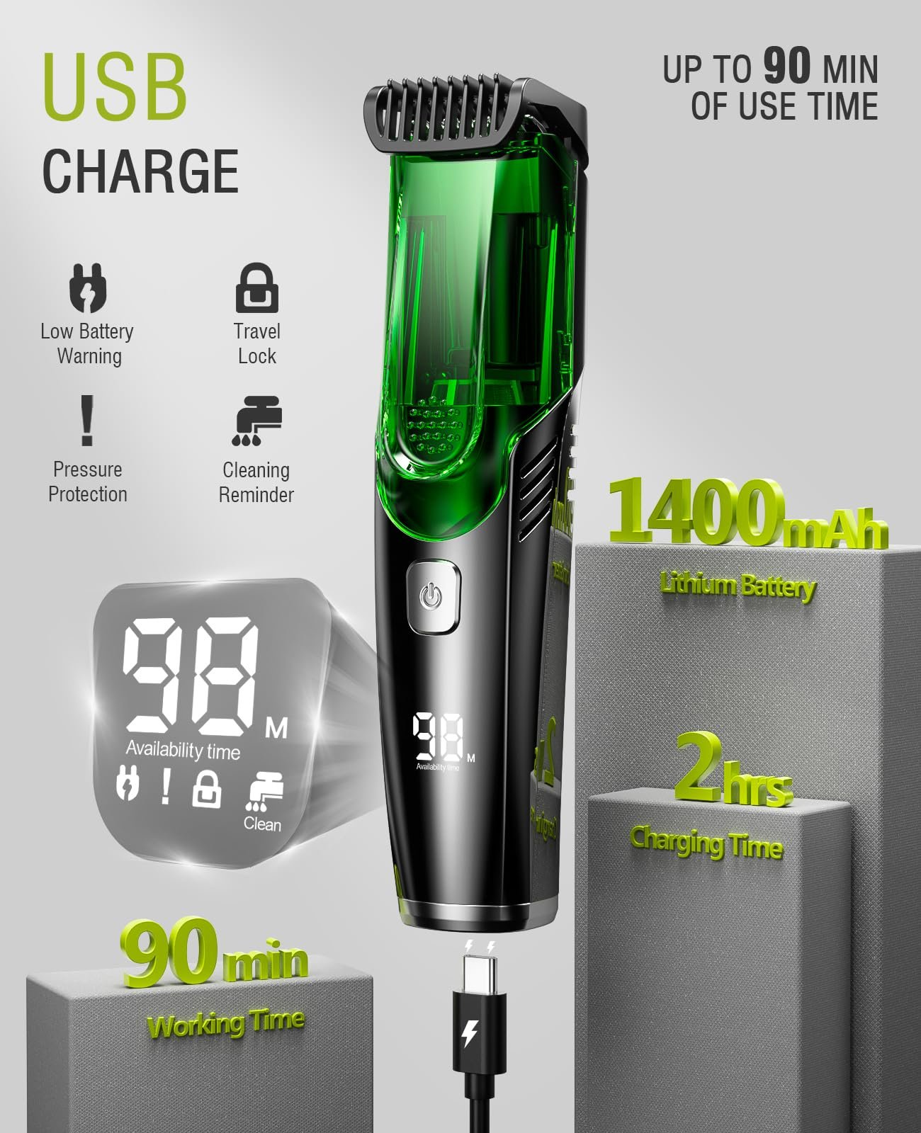 Sakerplus Beard Trimmer for Men
