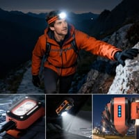 Multi-Function Outdoor Rotating Headlamp