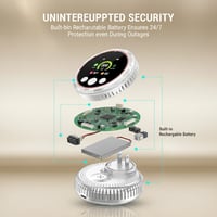 Carbon Monoxide Detector