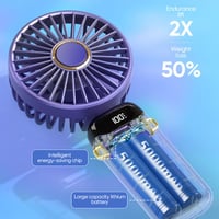 Tragbarer elektrischer USB-Ventilator