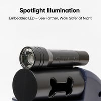 Sakerplus Dual Dog Retractable Leash