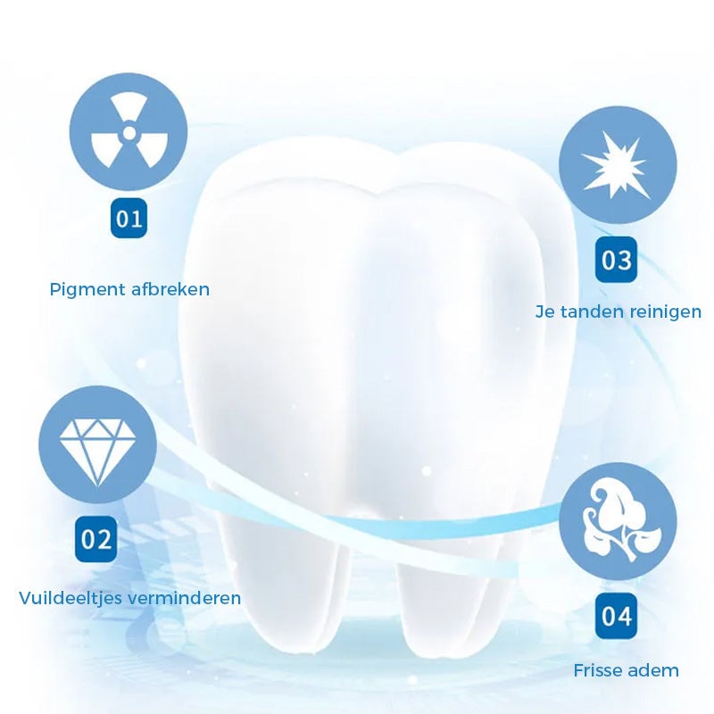 Door tandartsen goedgekeurd poeder voor het bleken van tanden